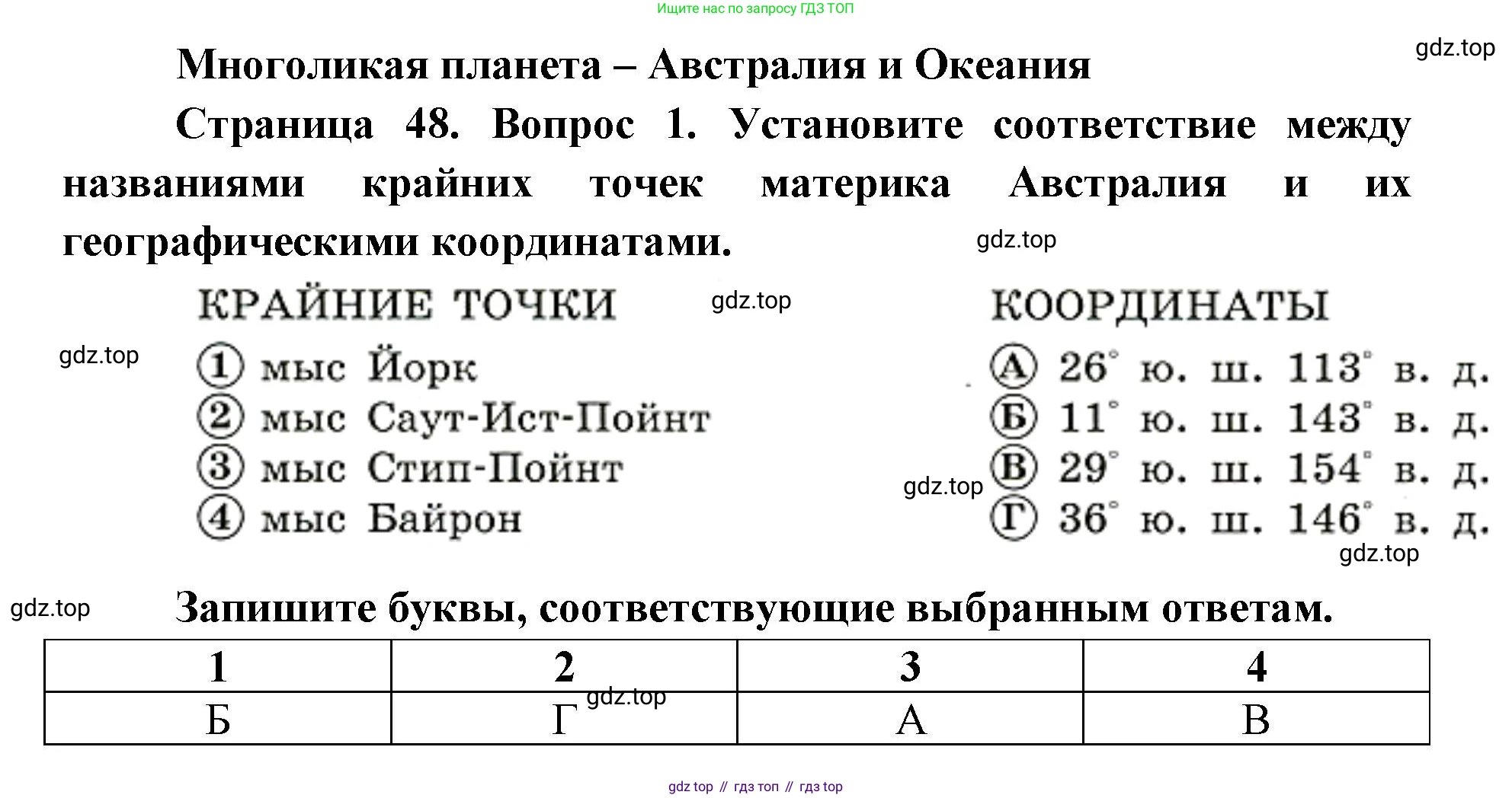 География, 7 класс Тетрадь-тренажёр, авторы: Мишняева Елена Юрьевна, Котляр О Г, Банников Сергей Валерьевич, издательство Просвещение, Москва, бирюзового цвета, страница 48, номер 1, Решение