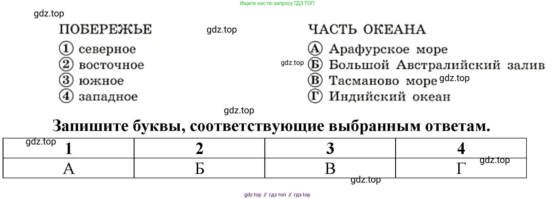 География, 7 класс Тетрадь-тренажёр, авторы: Мишняева Елена Юрьевна, Котляр О Г, Банников Сергей Валерьевич, издательство Просвещение, Москва, бирюзового цвета, страница 48, номер 4, Решение (продолжение 2)