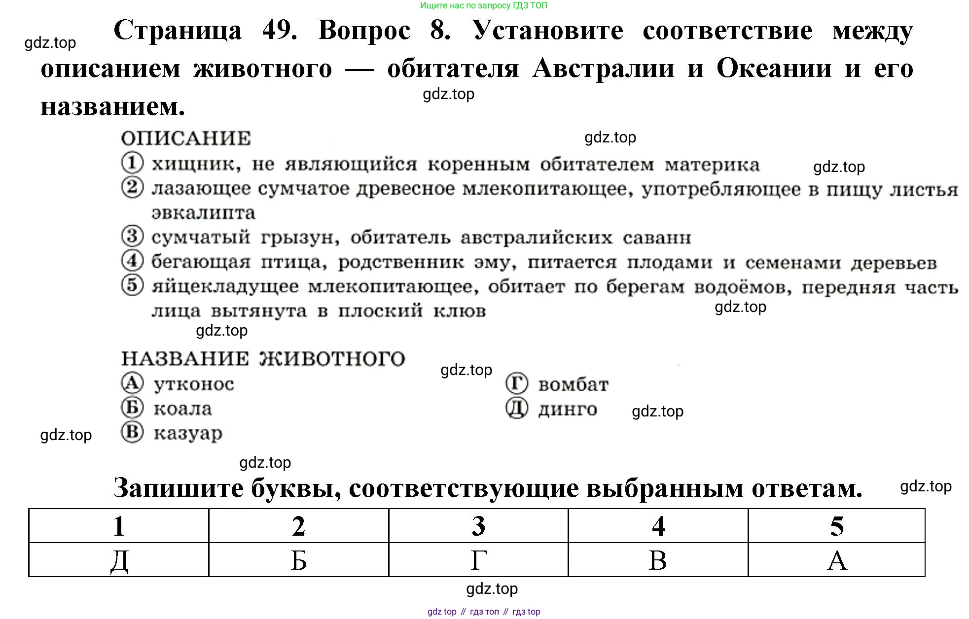 География, 7 класс Тетрадь-тренажёр, авторы: Мишняева Елена Юрьевна, Котляр О Г, Банников Сергей Валерьевич, издательство Просвещение, Москва, бирюзового цвета, страница 49, номер 8, Решение