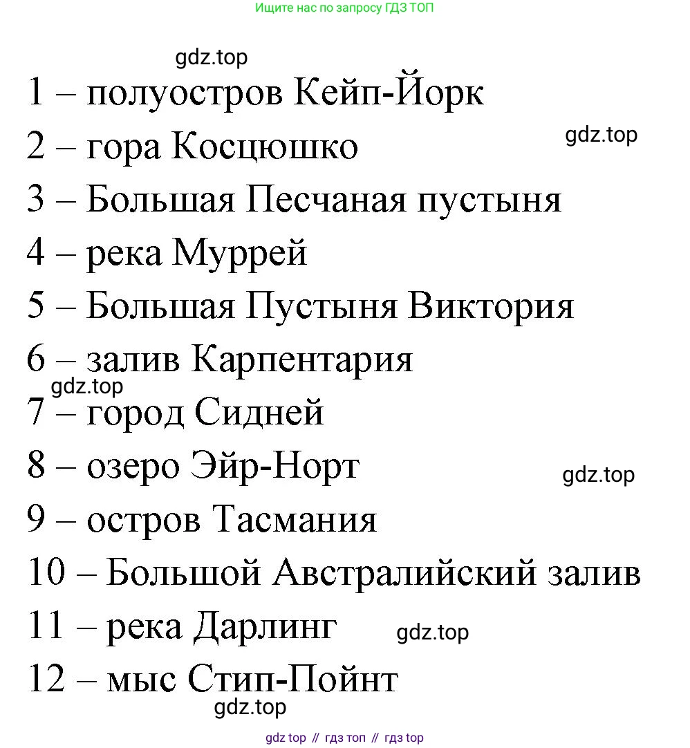 География, 7 класс Тетрадь-тренажёр, авторы: Мишняева Елена Юрьевна, Котляр О Г, Банников Сергей Валерьевич, издательство Просвещение, Москва, бирюзового цвета, страница 52, номер 1, Решение (продолжение 2)