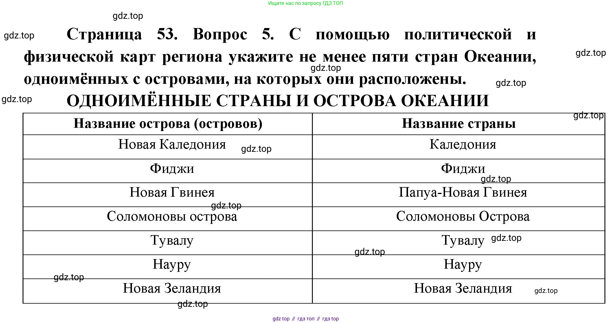 География, 7 класс Тетрадь-тренажёр, авторы: Мишняева Елена Юрьевна, Котляр О Г, Банников Сергей Валерьевич, издательство Просвещение, Москва, бирюзового цвета, страница 53, номер 5, Решение