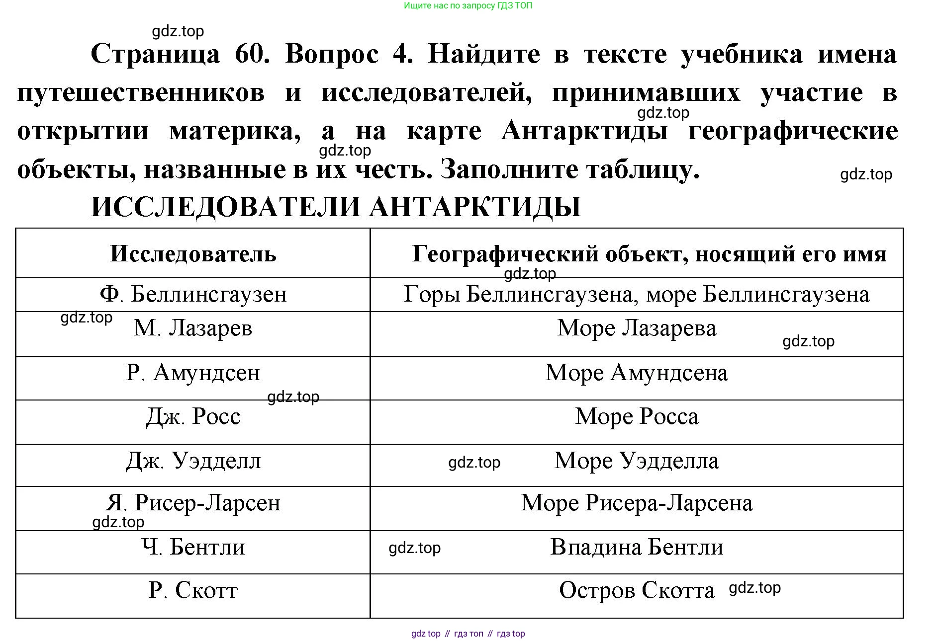 География, 7 класс Тетрадь-тренажёр, авторы: Мишняева Елена Юрьевна, Котляр О Г, Банников Сергей Валерьевич, издательство Просвещение, Москва, бирюзового цвета, страница 60, номер 4, Решение