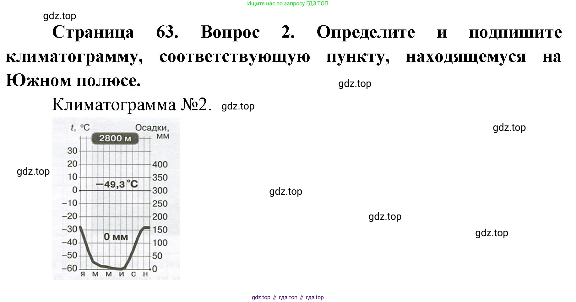 География, 7 класс Тетрадь-тренажёр, авторы: Мишняева Елена Юрьевна, Котляр О Г, Банников Сергей Валерьевич, издательство Просвещение, Москва, бирюзового цвета, страница 63, номер 2, Решение