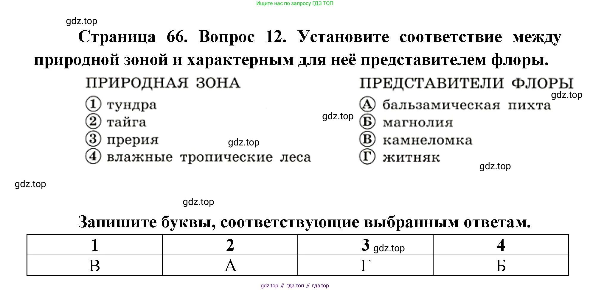 География, 7 класс Тетрадь-тренажёр, авторы: Мишняева Елена Юрьевна, Котляр О Г, Банников Сергей Валерьевич, издательство Просвещение, Москва, бирюзового цвета, страница 67, номер 12, Решение