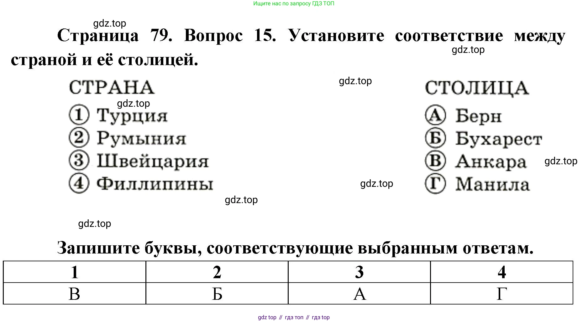 География, 7 класс Тетрадь-тренажёр, авторы: Мишняева Елена Юрьевна, Котляр О Г, Банников Сергей Валерьевич, издательство Просвещение, Москва, бирюзового цвета, страница 79, номер 15, Решение