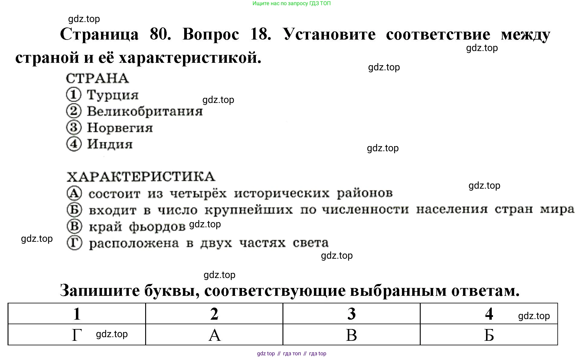 География, 7 класс Тетрадь-тренажёр, авторы: Мишняева Елена Юрьевна, Котляр О Г, Банников Сергей Валерьевич, издательство Просвещение, Москва, бирюзового цвета, страница 80, номер 18, Решение