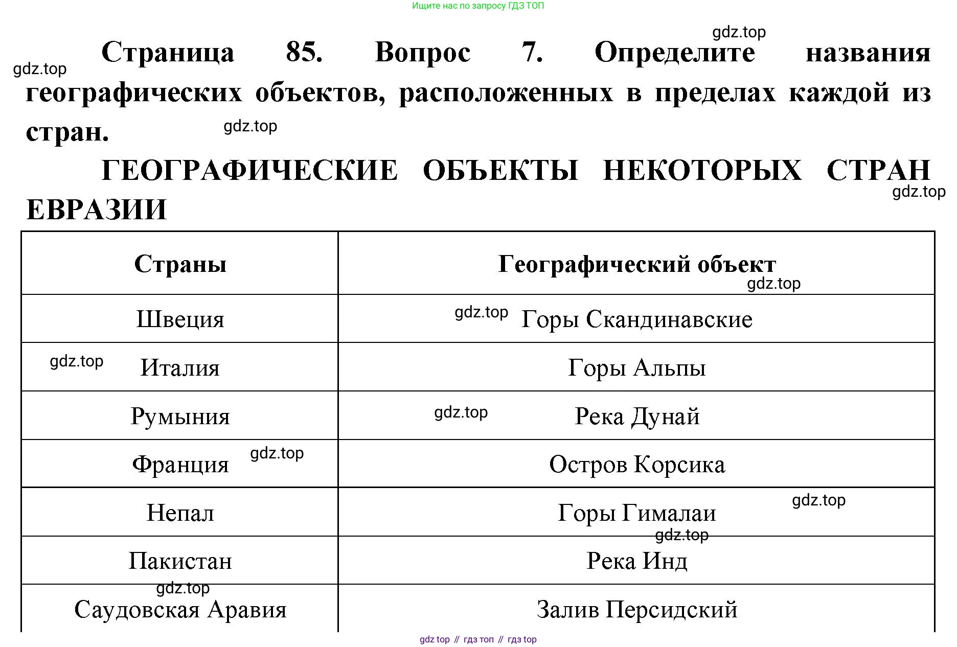 География, 7 класс Тетрадь-тренажёр, авторы: Мишняева Елена Юрьевна, Котляр О Г, Банников Сергей Валерьевич, издательство Просвещение, Москва, бирюзового цвета, страница 85, номер 7, Решение