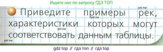 ГДЗ География, 7 класс Учебник, авторы: Кузнецов Александр Павлович, Савельева Людмила Евгеньевна, Дронов Виктор Павлович, издательство Просвещение, Москва, 2023, бирюзового цвета, страница 27, номер 3, Условие