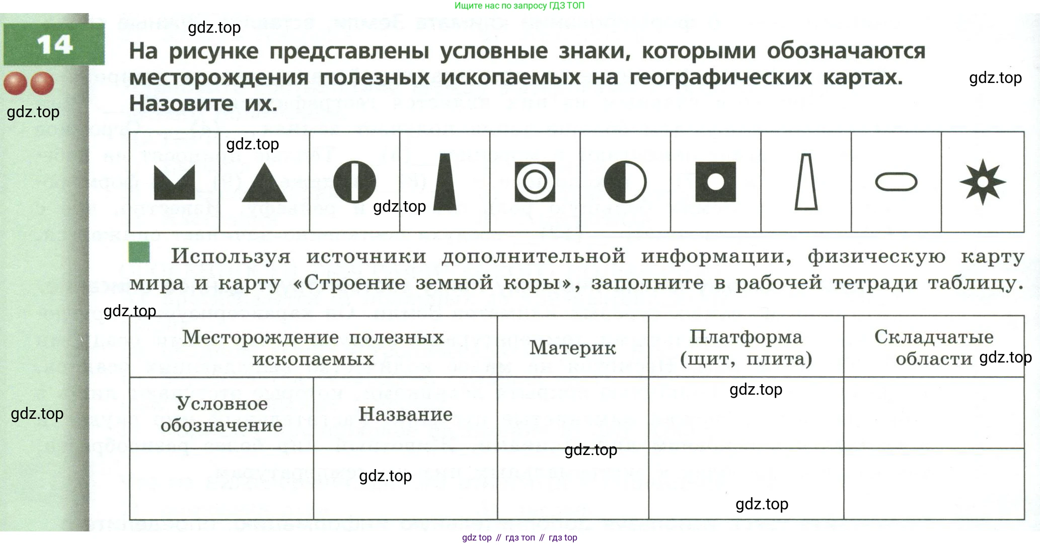 ГДЗ География, 7 класс Учебник, авторы: Кузнецов Александр Павлович, Савельева Людмила Евгеньевна, Дронов Виктор Павлович, издательство Просвещение, Москва, 2023, бирюзового цвета, страница 32, номер 14, Условие