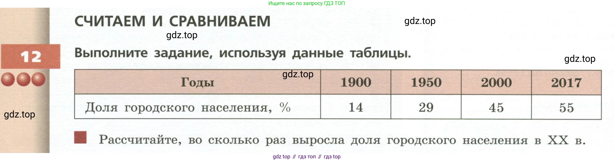 ГДЗ География, 7 класс Учебник, авторы: Кузнецов Александр Павлович, Савельева Людмила Евгеньевна, Дронов Виктор Павлович, издательство Просвещение, Москва, 2023, бирюзового цвета, страница 81, номер 12, Условие