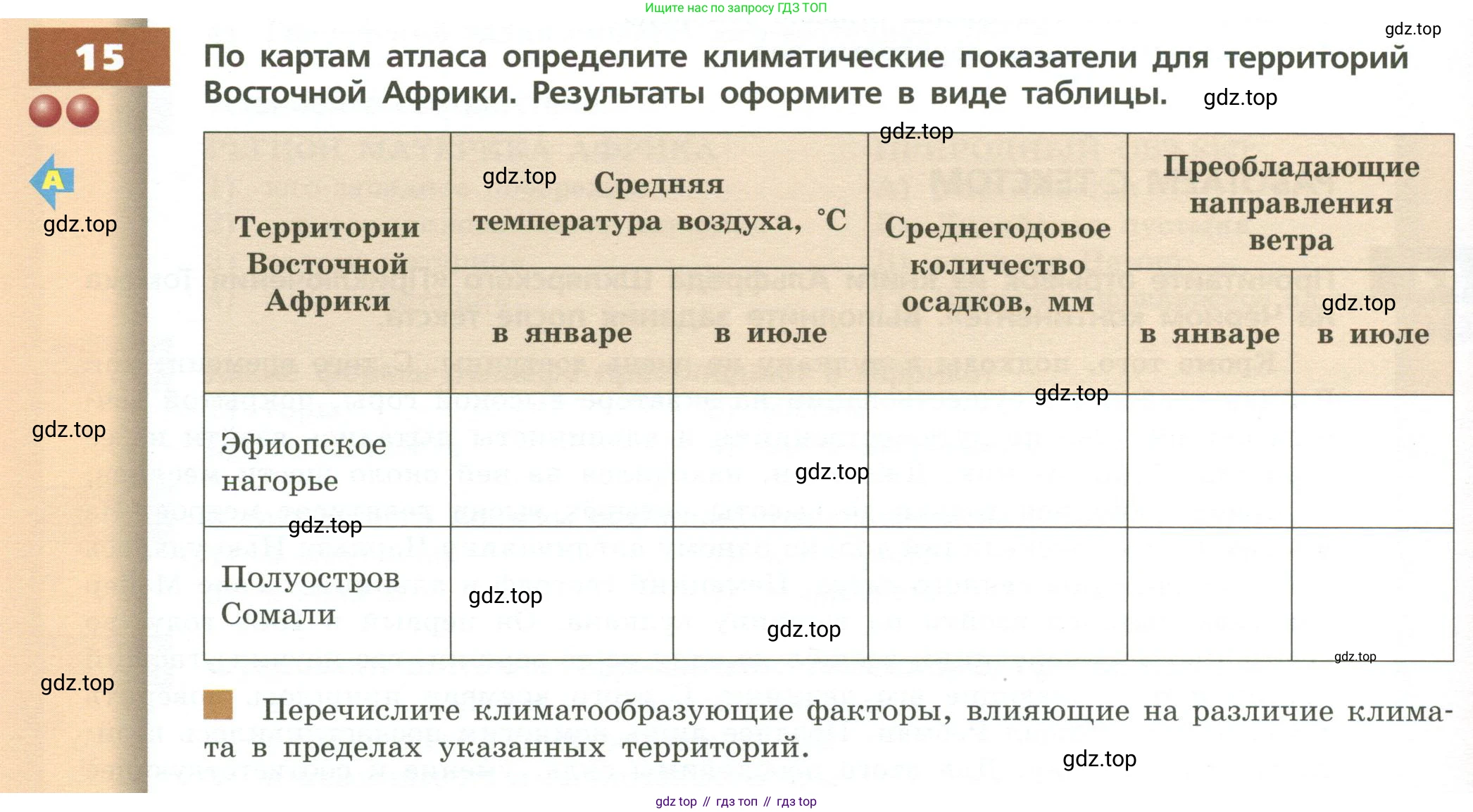 ГДЗ География, 7 класс Учебник, авторы: Кузнецов Александр Павлович, Савельева Людмила Евгеньевна, Дронов Виктор Павлович, издательство Просвещение, Москва, 2023, бирюзового цвета, страница 102, номер 15, Условие