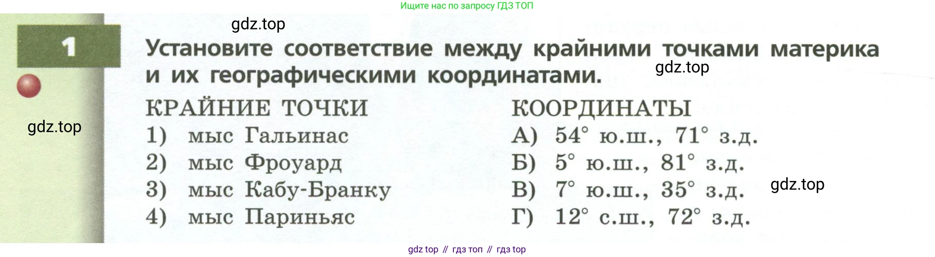 ГДЗ География, 7 класс Учебник, авторы: Кузнецов Александр Павлович, Савельева Людмила Евгеньевна, Дронов Виктор Павлович, издательство Просвещение, Москва, 2023, бирюзового цвета, страница 122, номер 1, Условие