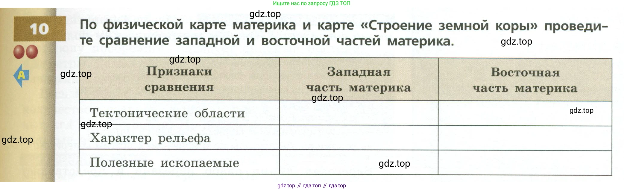 ГДЗ География, 7 класс Учебник, авторы: Кузнецов Александр Павлович, Савельева Людмила Евгеньевна, Дронов Виктор Павлович, издательство Просвещение, Москва, 2023, бирюзового цвета, страница 139, номер 10, Условие