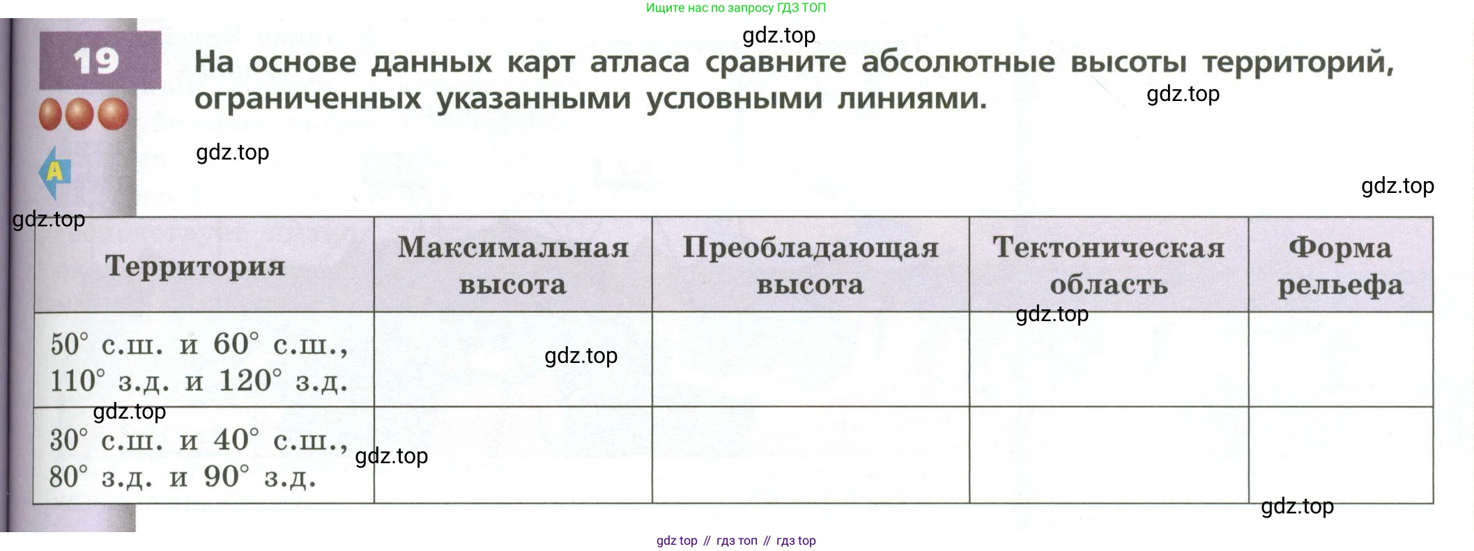 ГДЗ География, 7 класс Учебник, авторы: Кузнецов Александр Павлович, Савельева Людмила Евгеньевна, Дронов Виктор Павлович, издательство Просвещение, Москва, 2023, бирюзового цвета, страница 167, номер 19, Условие