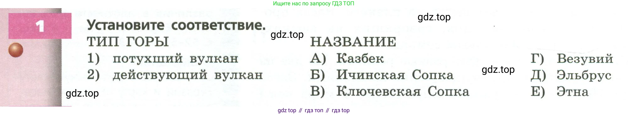 ГДЗ География, 7 класс Учебник, авторы: Кузнецов Александр Павлович, Савельева Людмила Евгеньевна, Дронов Виктор Павлович, издательство Просвещение, Москва, 2023, бирюзового цвета, страница 180, номер 1, Условие