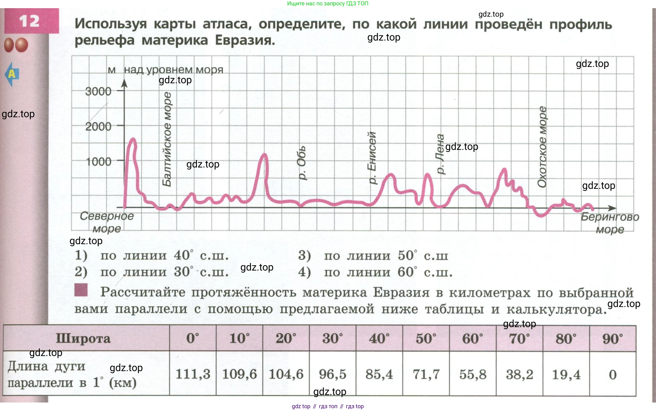 ГДЗ География, 7 класс Учебник, авторы: Кузнецов Александр Павлович, Савельева Людмила Евгеньевна, Дронов Виктор Павлович, издательство Просвещение, Москва, 2023, бирюзового цвета, страница 181, номер 12, Условие