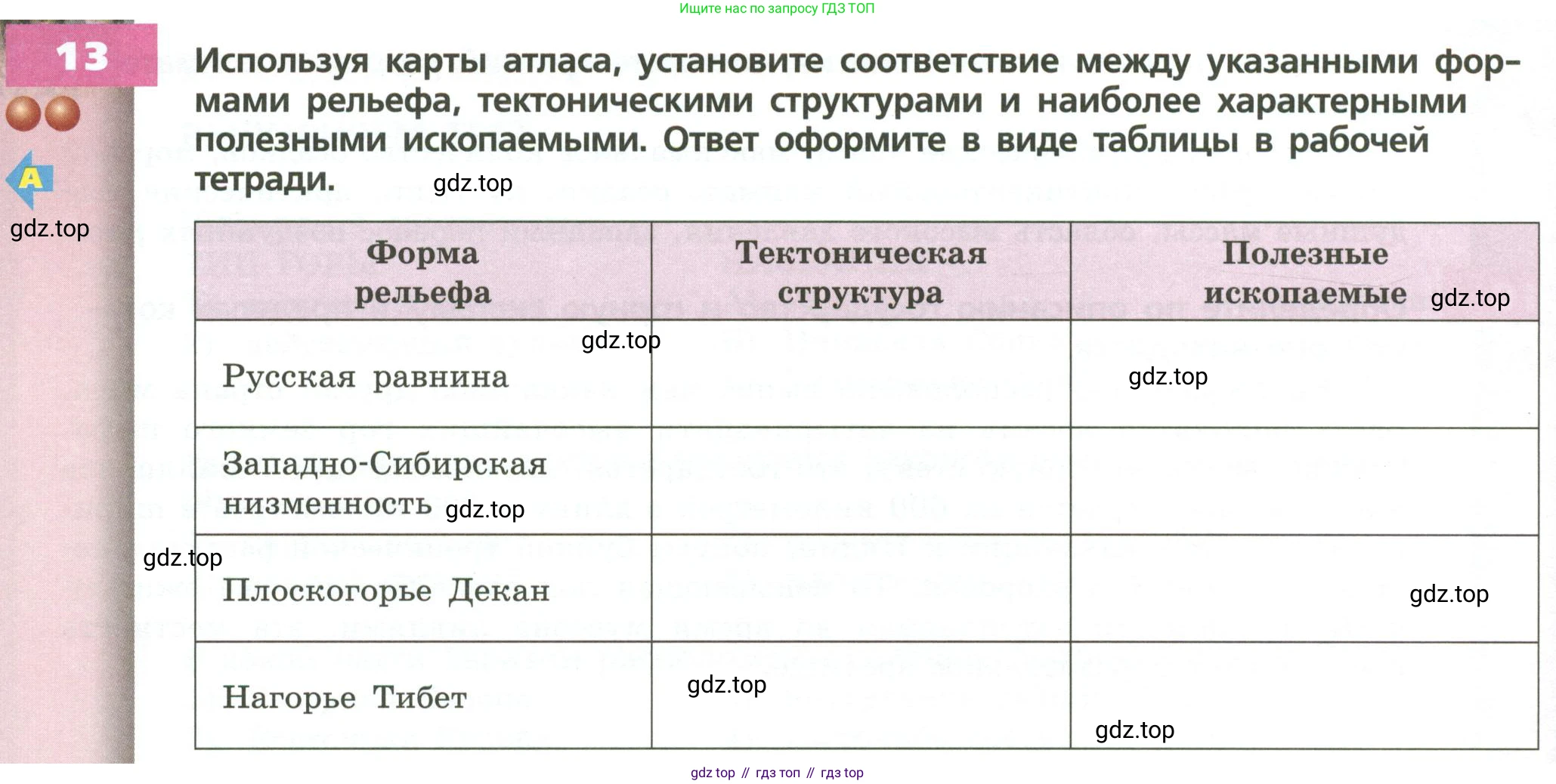 ГДЗ География, 7 класс Учебник, авторы: Кузнецов Александр Павлович, Савельева Людмила Евгеньевна, Дронов Виктор Павлович, издательство Просвещение, Москва, 2023, бирюзового цвета, страница 182, номер 13, Условие