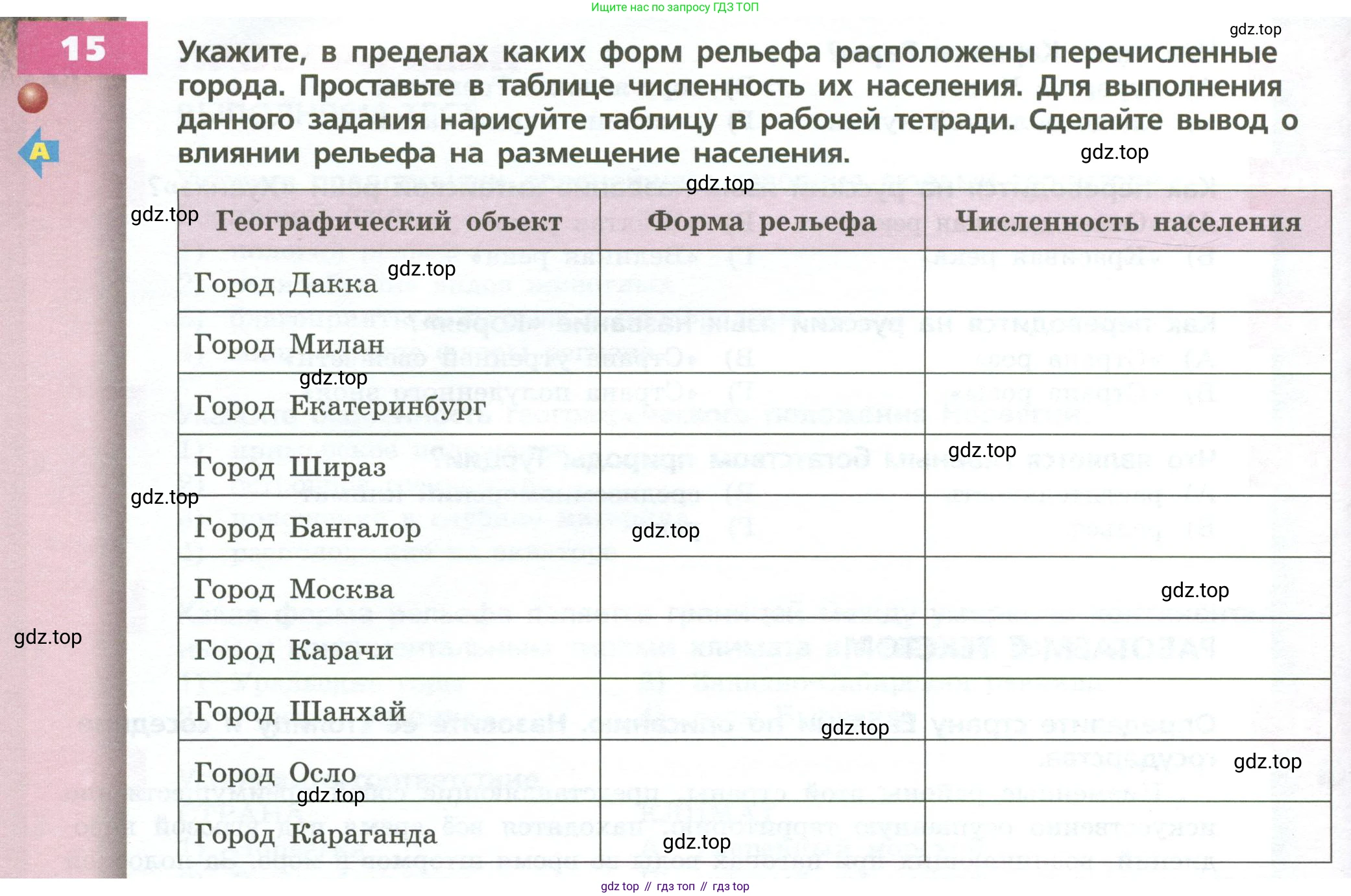 ГДЗ География, 7 класс Учебник, авторы: Кузнецов Александр Павлович, Савельева Людмила Евгеньевна, Дронов Виктор Павлович, издательство Просвещение, Москва, 2023, бирюзового цвета, страница 210, номер 15, Условие