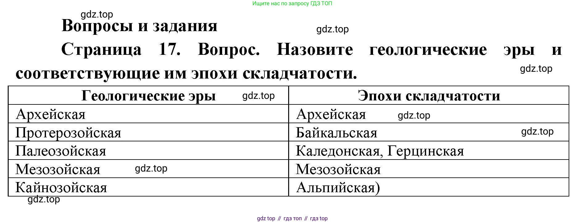 ГДЗ География, 7 класс Учебник, авторы: Кузнецов Александр Павлович, Савельева Людмила Евгеньевна, Дронов Виктор Павлович, издательство Просвещение, Москва, 2023, бирюзового цвета, страница 17, номер 1, Решение