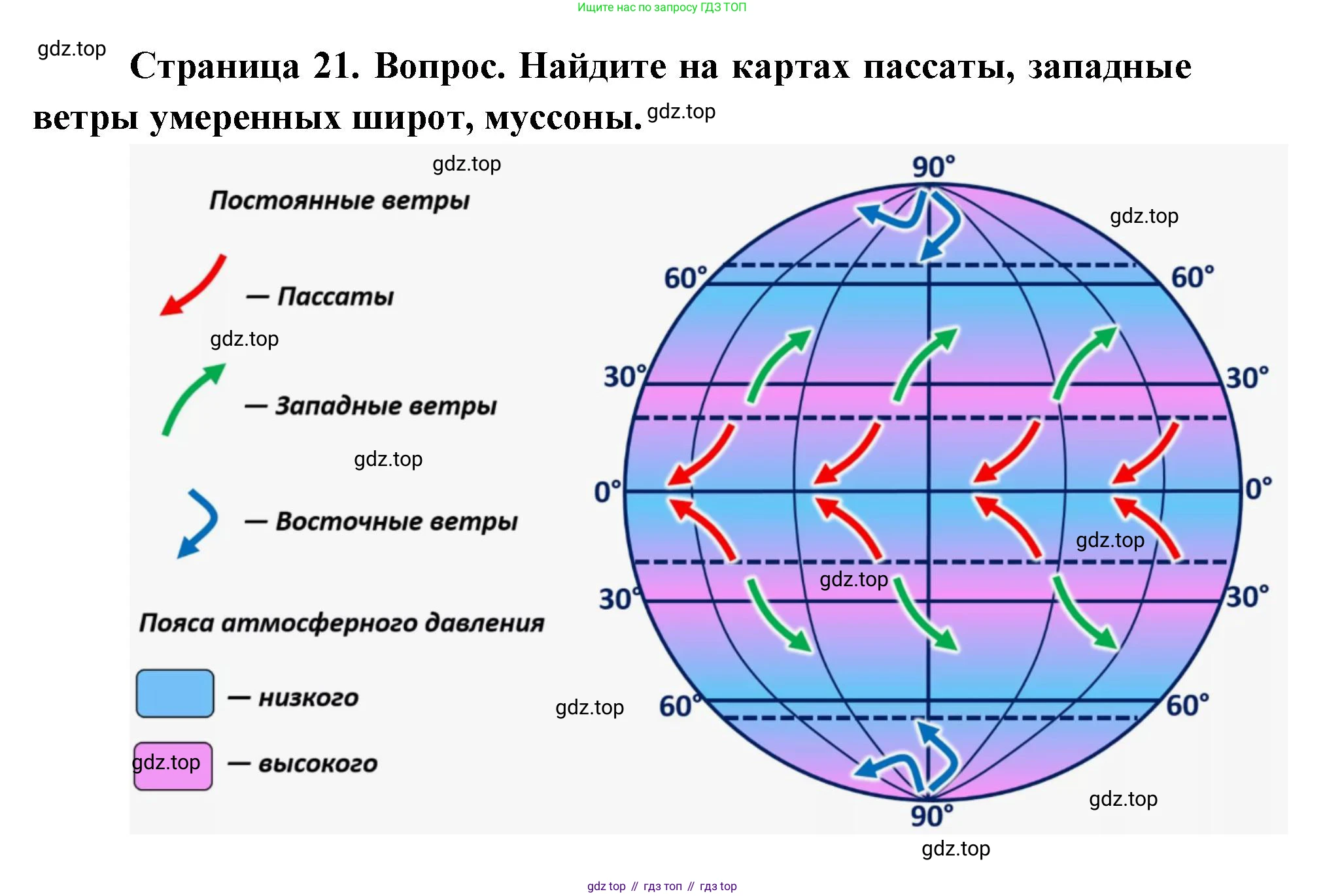 ГДЗ География, 7 класс Учебник, авторы: Кузнецов Александр Павлович, Савельева Людмила Евгеньевна, Дронов Виктор Павлович, издательство Просвещение, Москва, 2023, бирюзового цвета, страница 21, номер 2, Решение