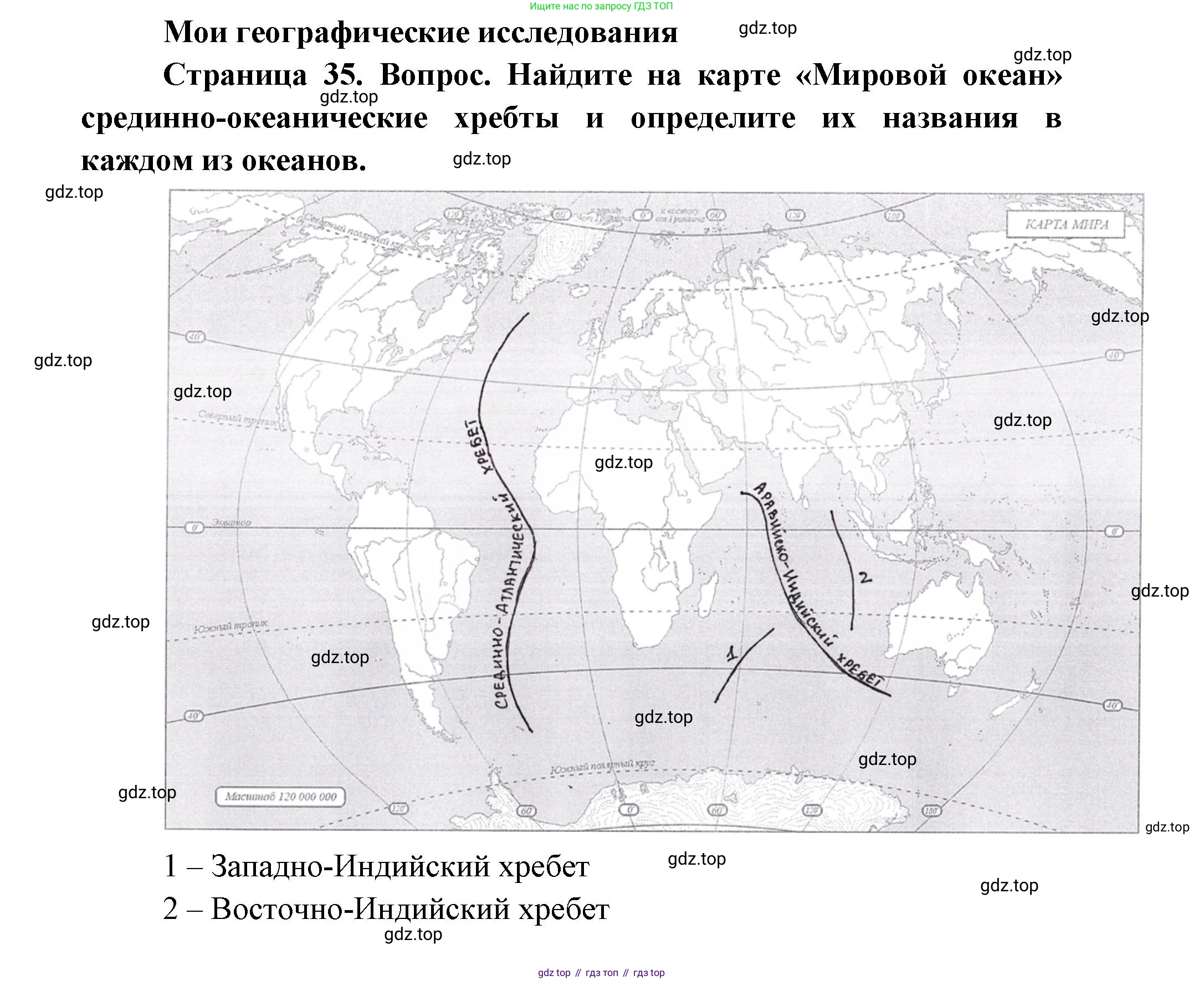 ГДЗ География, 7 класс Учебник, авторы: Кузнецов Александр Павлович, Савельева Людмила Евгеньевна, Дронов Виктор Павлович, издательство Просвещение, Москва, 2023, бирюзового цвета, страница 35, номер 1, Решение