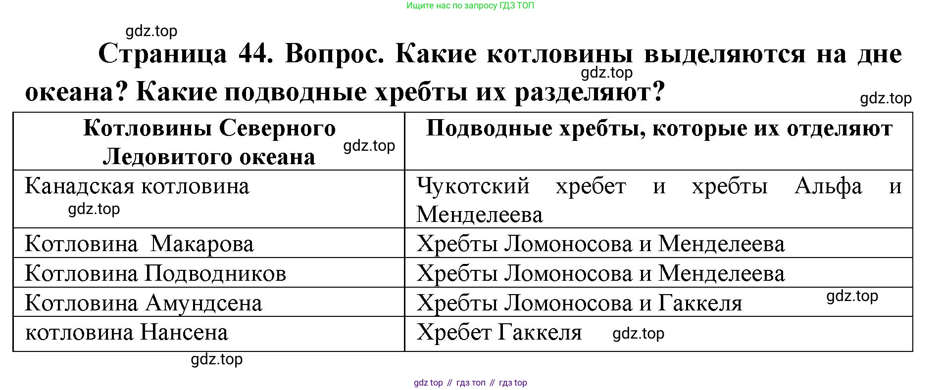 ГДЗ География, 7 класс Учебник, авторы: Кузнецов Александр Павлович, Савельева Людмила Евгеньевна, Дронов Виктор Павлович, издательство Просвещение, Москва, 2023, бирюзового цвета, страница 44, номер 3, Решение