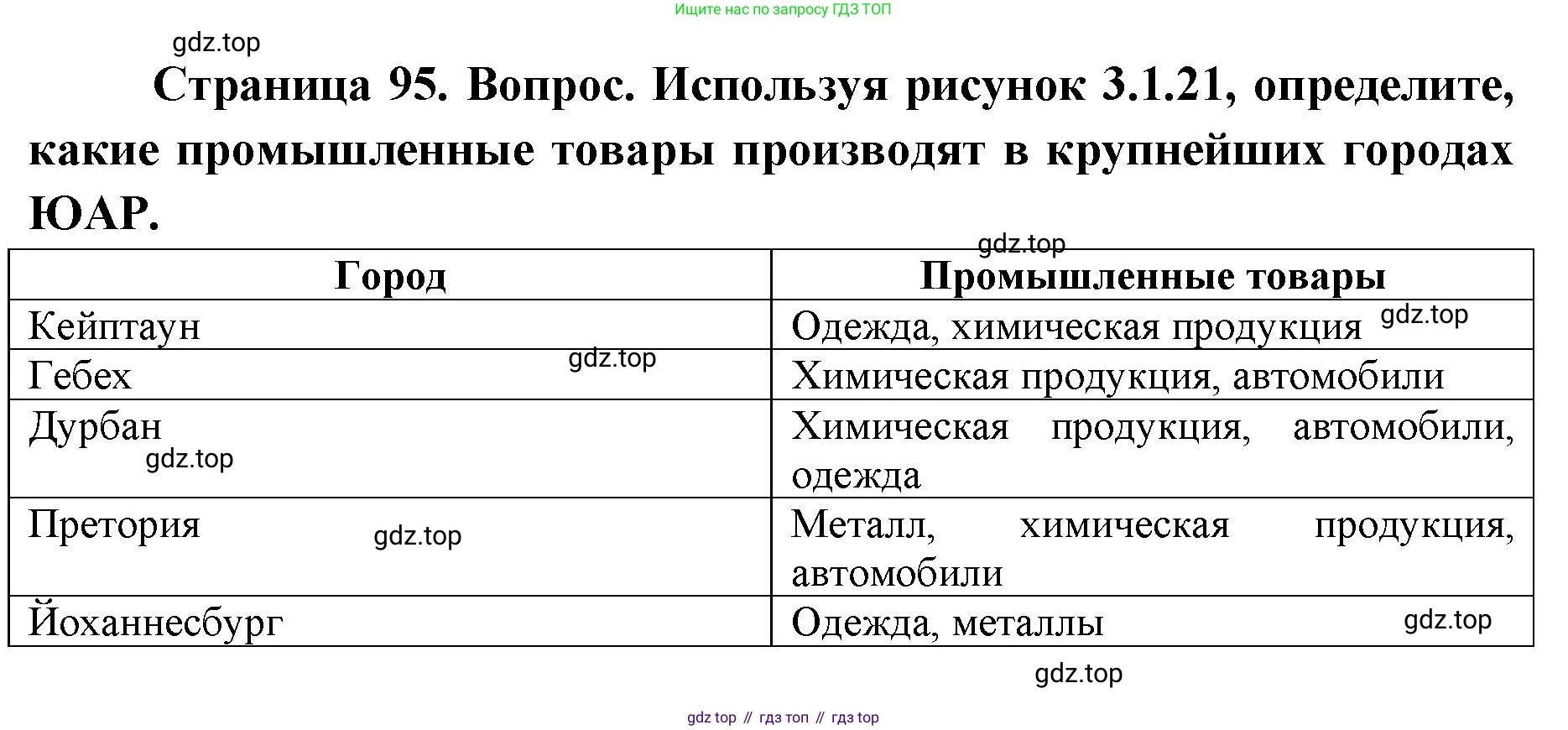 ГДЗ География, 7 класс Учебник, авторы: Кузнецов Александр Павлович, Савельева Людмила Евгеньевна, Дронов Виктор Павлович, издательство Просвещение, Москва, 2023, бирюзового цвета, страница 95, номер 3, Решение