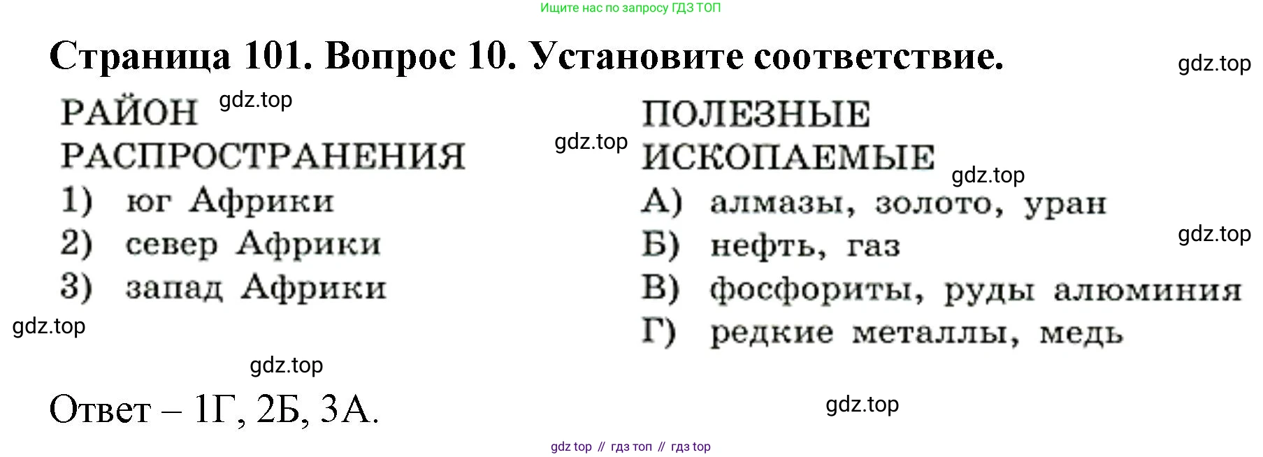 ГДЗ География, 7 класс Учебник, авторы: Кузнецов Александр Павлович, Савельева Людмила Евгеньевна, Дронов Виктор Павлович, издательство Просвещение, Москва, 2023, бирюзового цвета, страница 101, номер 10, Решение
