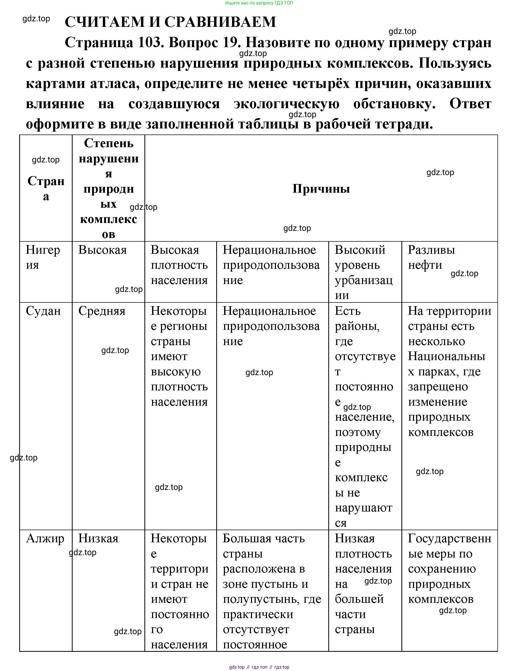 ГДЗ География, 7 класс Учебник, авторы: Кузнецов Александр Павлович, Савельева Людмила Евгеньевна, Дронов Виктор Павлович, издательство Просвещение, Москва, 2023, бирюзового цвета, страница 103, номер 19, Решение