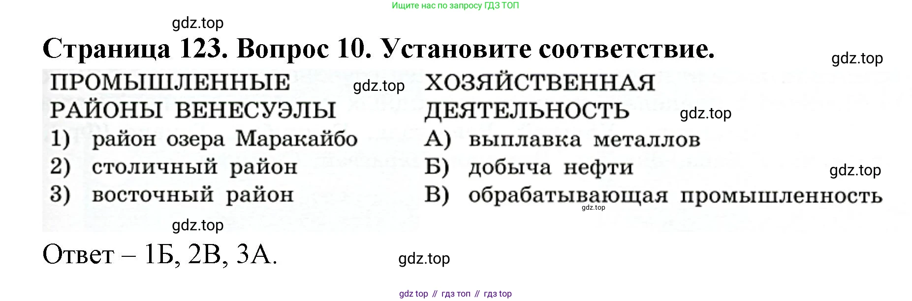 ГДЗ География, 7 класс Учебник, авторы: Кузнецов Александр Павлович, Савельева Людмила Евгеньевна, Дронов Виктор Павлович, издательство Просвещение, Москва, 2023, бирюзового цвета, страница 123, номер 10, Решение