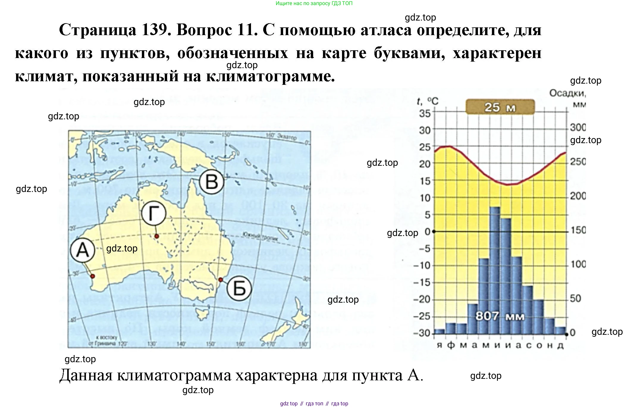 ГДЗ География, 7 класс Учебник, авторы: Кузнецов Александр Павлович, Савельева Людмила Евгеньевна, Дронов Виктор Павлович, издательство Просвещение, Москва, 2023, бирюзового цвета, страница 139, номер 11, Решение