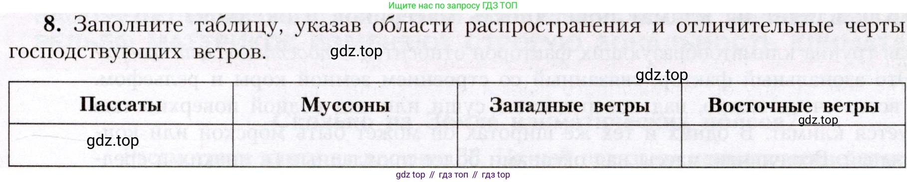 География, 7 класс Учебник, авторы: Алексеев Александр Иванович, Николина Вера Викторовна, Липкина Елена Карловна, Болысов Сергей Иванович, Ачкасова Татьяна Анатольевна, Кузнецова Галина Юрьевна, издательство Просвещение, Москва, 2023, жёлтого цвета, страница 53, номер 8, Условие 2019-2022