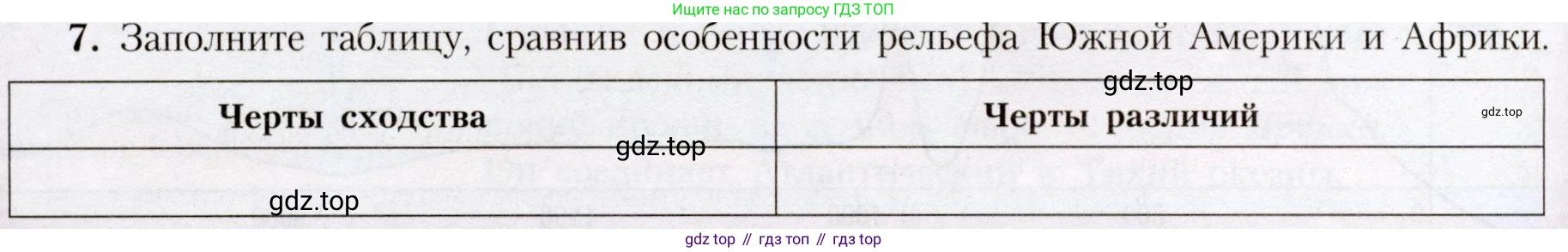 География, 7 класс Учебник, авторы: Алексеев Александр Иванович, Николина Вера Викторовна, Липкина Елена Карловна, Болысов Сергей Иванович, Ачкасова Татьяна Анатольевна, Кузнецова Галина Юрьевна, издательство Просвещение, Москва, 2023, жёлтого цвета, страница 142, номер 7, Условие 2019-2022