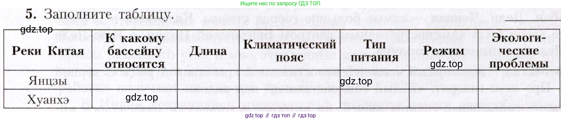 География, 7 класс Учебник, авторы: Алексеев Александр Иванович, Николина Вера Викторовна, Липкина Елена Карловна, Болысов Сергей Иванович, Ачкасова Татьяна Анатольевна, Кузнецова Галина Юрьевна, издательство Просвещение, Москва, 2023, жёлтого цвета, страница 231, номер 5, Условие 2019-2022