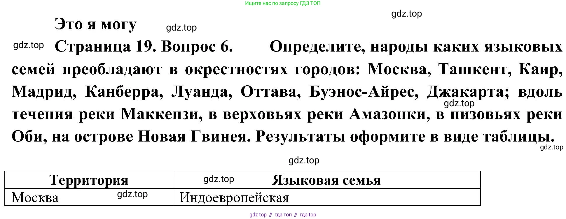 География, 7 класс Учебник, авторы: Алексеев Александр Иванович, Николина Вера Викторовна, Липкина Елена Карловна, Болысов Сергей Иванович, Ачкасова Татьяна Анатольевна, Кузнецова Галина Юрьевна, издательство Просвещение, Москва, 2023, жёлтого цвета, страница 19, номер 6, Решение 219-2022