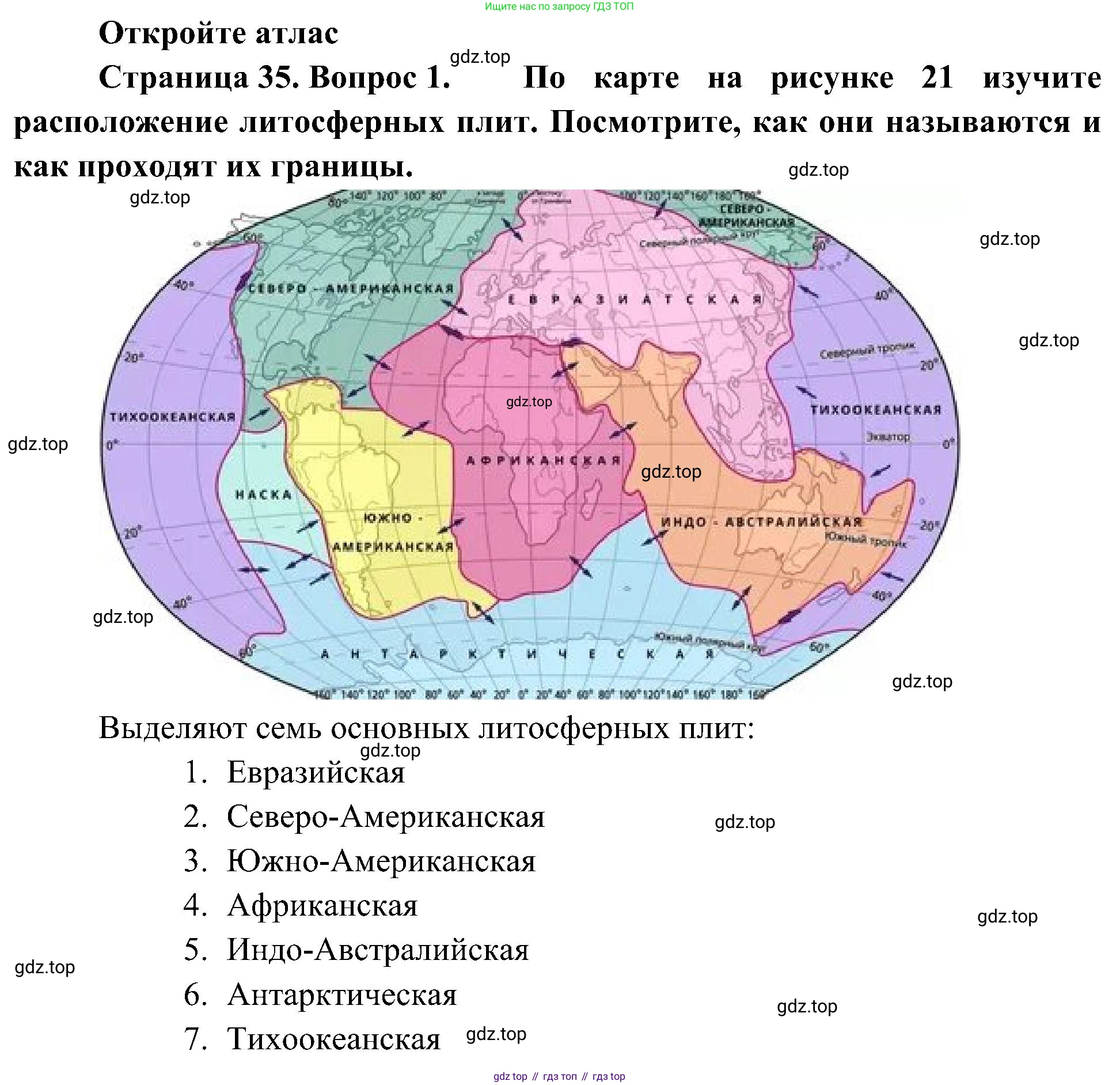 География, 7 класс Учебник, авторы: Алексеев Александр Иванович, Николина Вера Викторовна, Липкина Елена Карловна, Болысов Сергей Иванович, Ачкасова Татьяна Анатольевна, Кузнецова Галина Юрьевна, издательство Просвещение, Москва, 2023, жёлтого цвета, страница 35, номер 1, Решение 219-2022