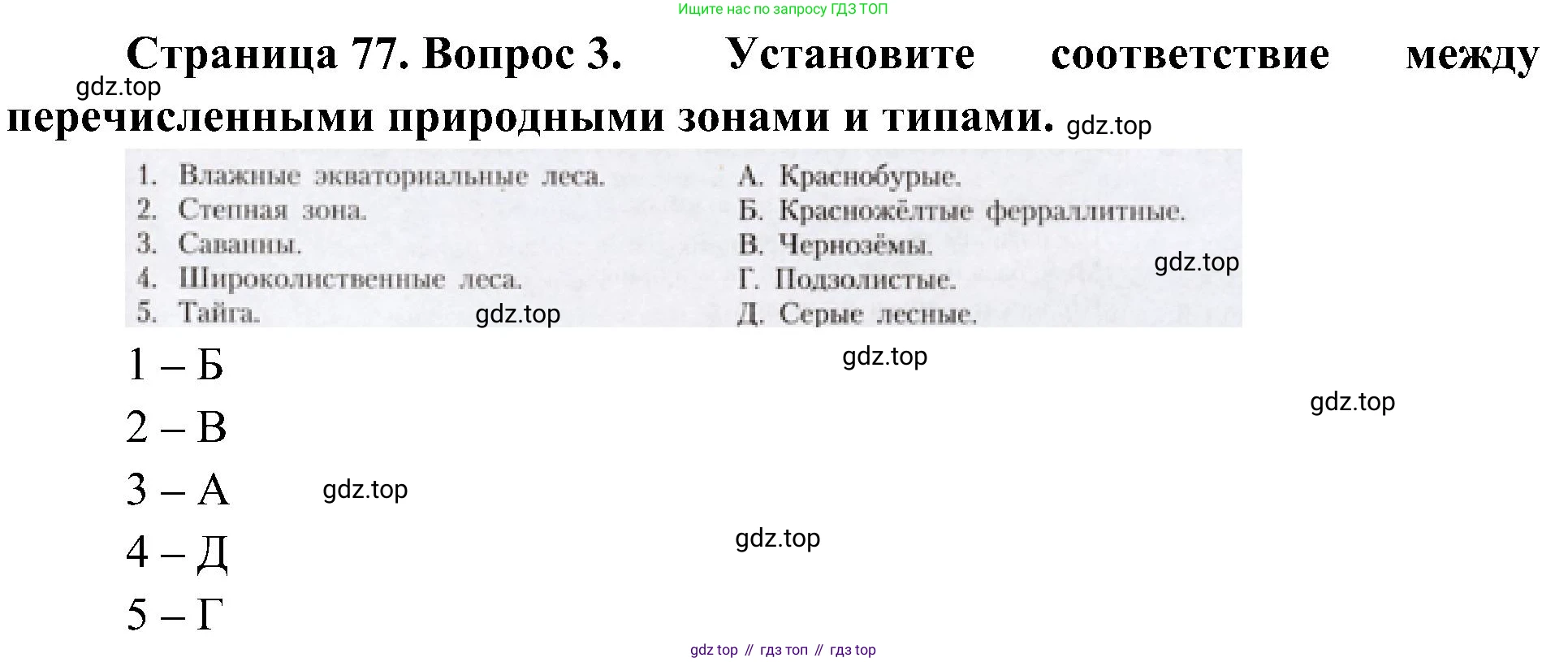 География, 7 класс Учебник, авторы: Алексеев Александр Иванович, Николина Вера Викторовна, Липкина Елена Карловна, Болысов Сергей Иванович, Ачкасова Татьяна Анатольевна, Кузнецова Галина Юрьевна, издательство Просвещение, Москва, 2023, жёлтого цвета, страница 77, номер 3, Решение 219-2022