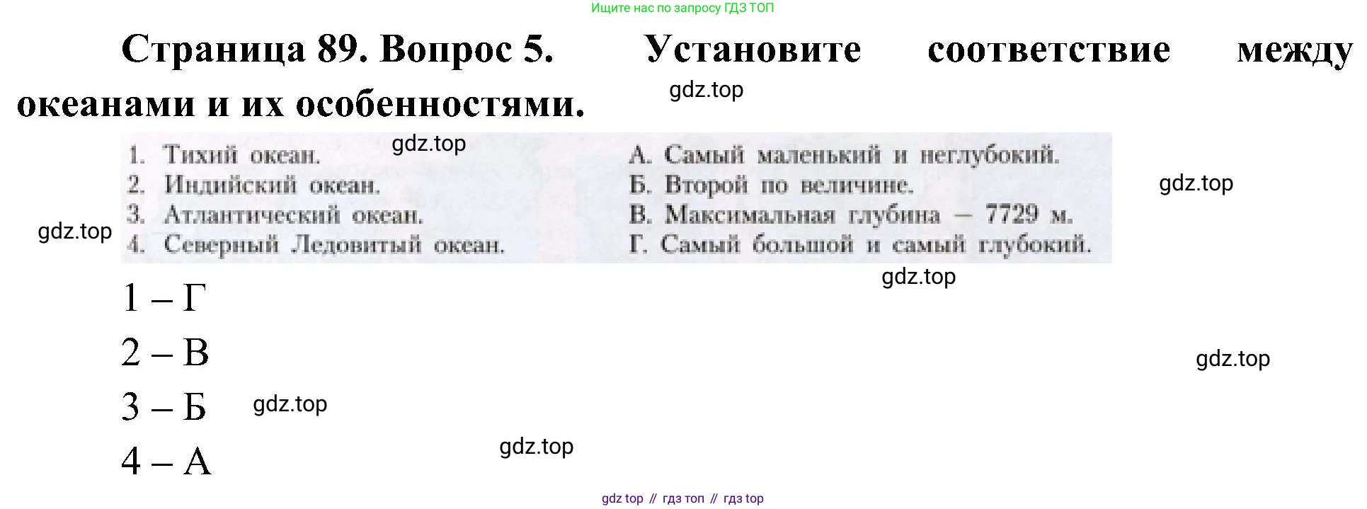 География, 7 класс Учебник, авторы: Алексеев Александр Иванович, Николина Вера Викторовна, Липкина Елена Карловна, Болысов Сергей Иванович, Ачкасова Татьяна Анатольевна, Кузнецова Галина Юрьевна, издательство Просвещение, Москва, 2023, жёлтого цвета, страница 89, номер 5, Решение 219-2022