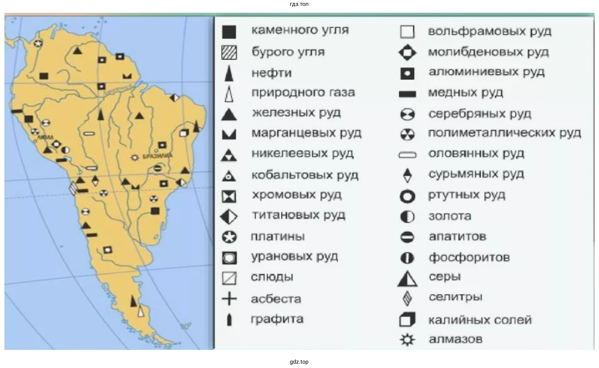 Рисунок. Полезные ископаемые Южной Америки. Контурная карта.