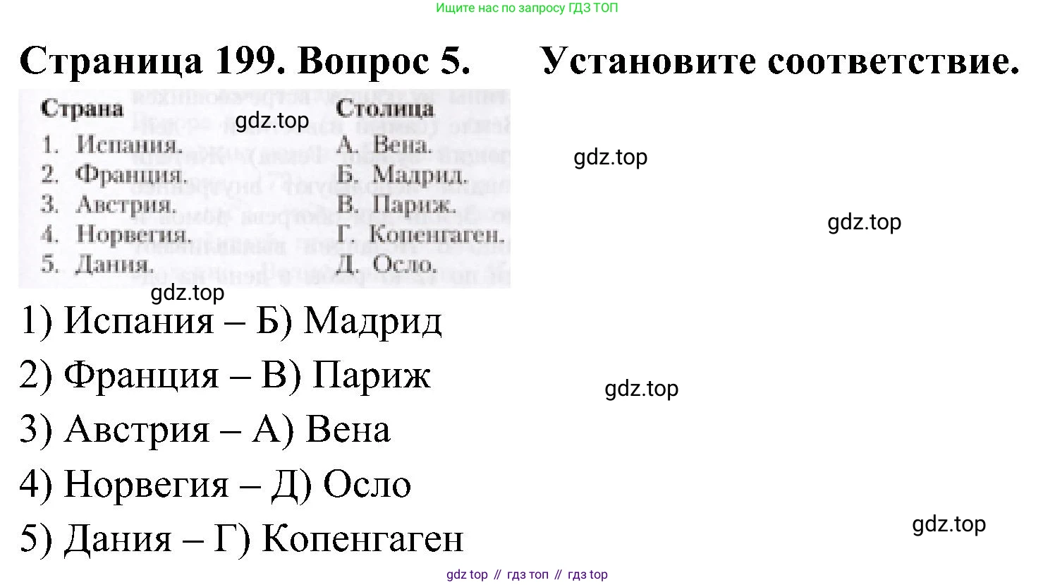 География, 7 класс Учебник, авторы: Алексеев Александр Иванович, Николина Вера Викторовна, Липкина Елена Карловна, Болысов Сергей Иванович, Ачкасова Татьяна Анатольевна, Кузнецова Галина Юрьевна, издательство Просвещение, Москва, 2023, жёлтого цвета, страница 199, номер 5, Решение 219-2022