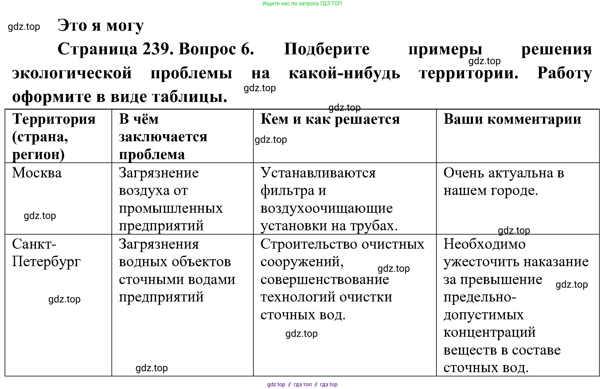 География, 7 класс Учебник, авторы: Алексеев Александр Иванович, Николина Вера Викторовна, Липкина Елена Карловна, Болысов Сергей Иванович, Ачкасова Татьяна Анатольевна, Кузнецова Галина Юрьевна, издательство Просвещение, Москва, 2023, жёлтого цвета, страница 239, номер 6, Решение 219-2022