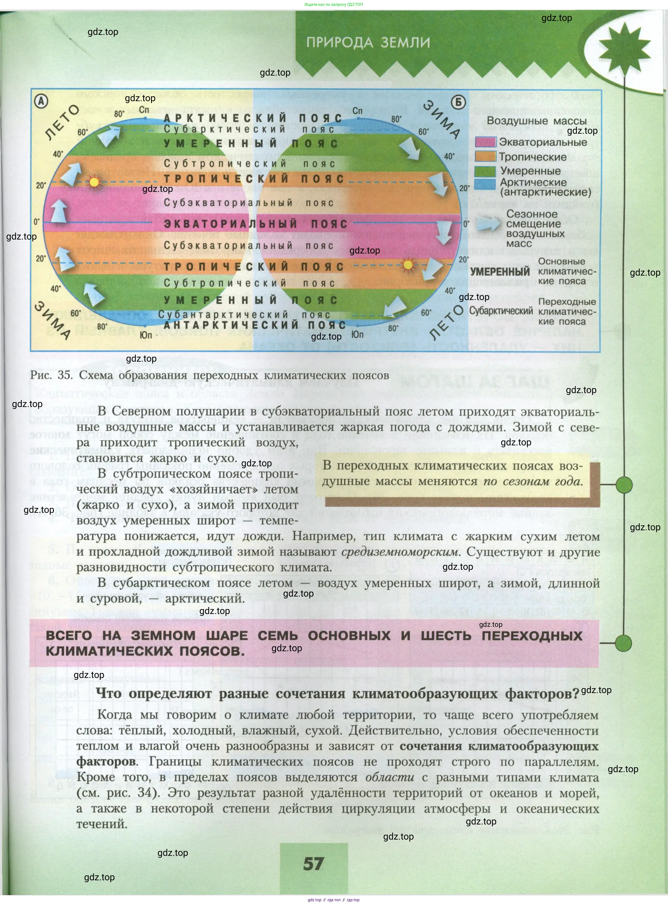 География, 7 класс Учебник, авторы: Алексеев Александр Иванович, Николина Вера Викторовна, Липкина Елена Карловна, Болысов Сергей Иванович, Ачкасова Татьяна Анатольевна, Кузнецова Галина Юрьевна, издательство Просвещение, Москва, 2023, жёлтого цвета, страница 57