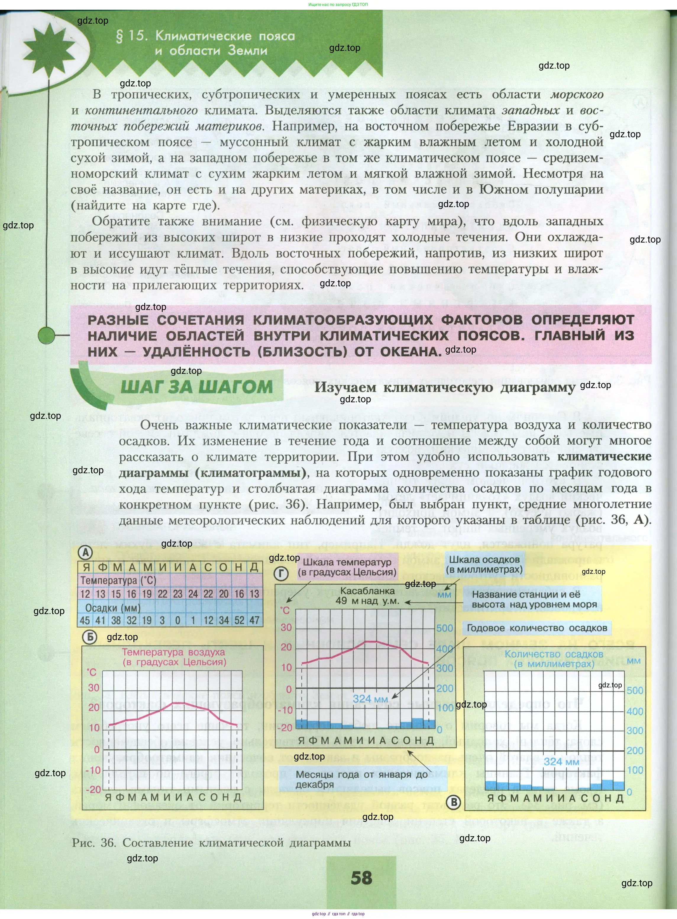 География, 7 класс Учебник, авторы: Алексеев Александр Иванович, Николина Вера Викторовна, Липкина Елена Карловна, Болысов Сергей Иванович, Ачкасова Татьяна Анатольевна, Кузнецова Галина Юрьевна, издательство Просвещение, Москва, 2023, жёлтого цвета, страница 58
