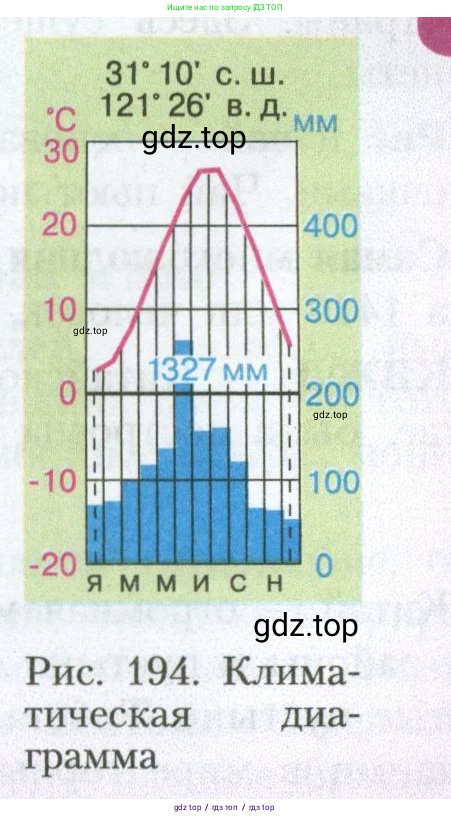 География, 7 класс Учебник, авторы: Алексеев Александр Иванович, Николина Вера Викторовна, Липкина Елена Карловна, Болысов Сергей Иванович, Ачкасова Татьяна Анатольевна, Кузнецова Галина Юрьевна, издательство Просвещение, Москва, 2023, жёлтого цвета, страница 231, номер 2, Условие 2023 (продолжение 2)