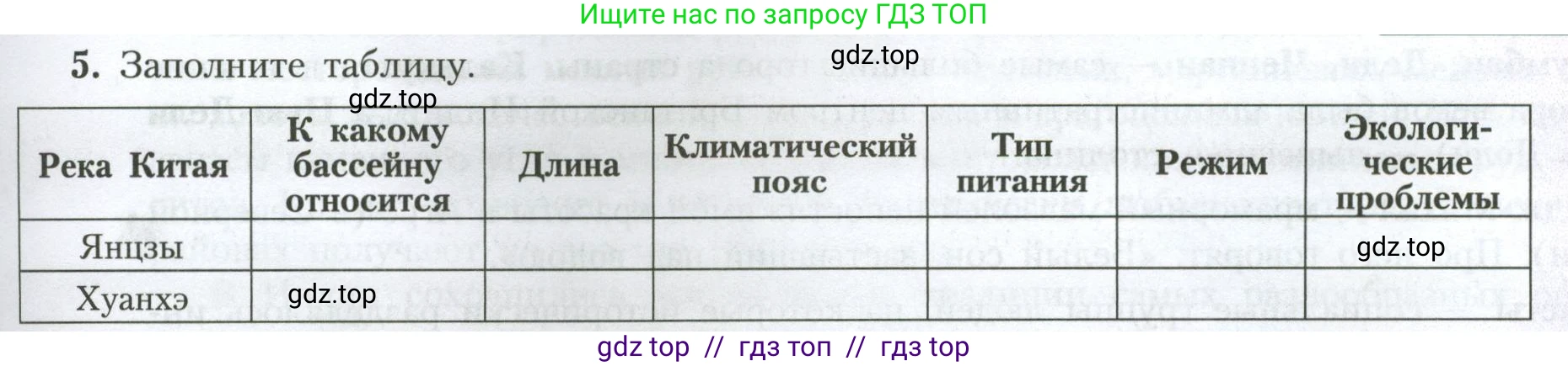 География, 7 класс Учебник, авторы: Алексеев Александр Иванович, Николина Вера Викторовна, Липкина Елена Карловна, Болысов Сергей Иванович, Ачкасова Татьяна Анатольевна, Кузнецова Галина Юрьевна, издательство Просвещение, Москва, 2023, жёлтого цвета, страница 235, номер 5, Условие 2023
