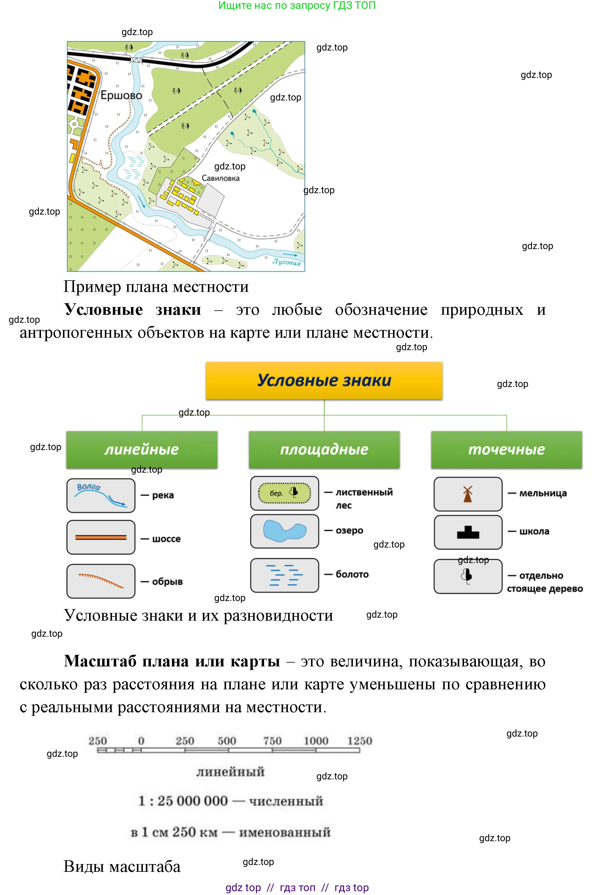 География, 7 класс Учебник, авторы: Алексеев Александр Иванович, Николина Вера Викторовна, Липкина Елена Карловна, Болысов Сергей Иванович, Ачкасова Татьяна Анатольевна, Кузнецова Галина Юрьевна, издательство Просвещение, Москва, 2023, жёлтого цвета, страница 5, номер 3, Решение 2023 (продолжение 2)