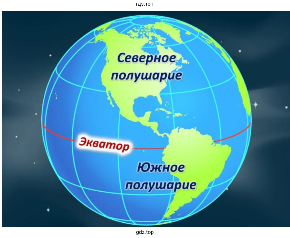 Экватор