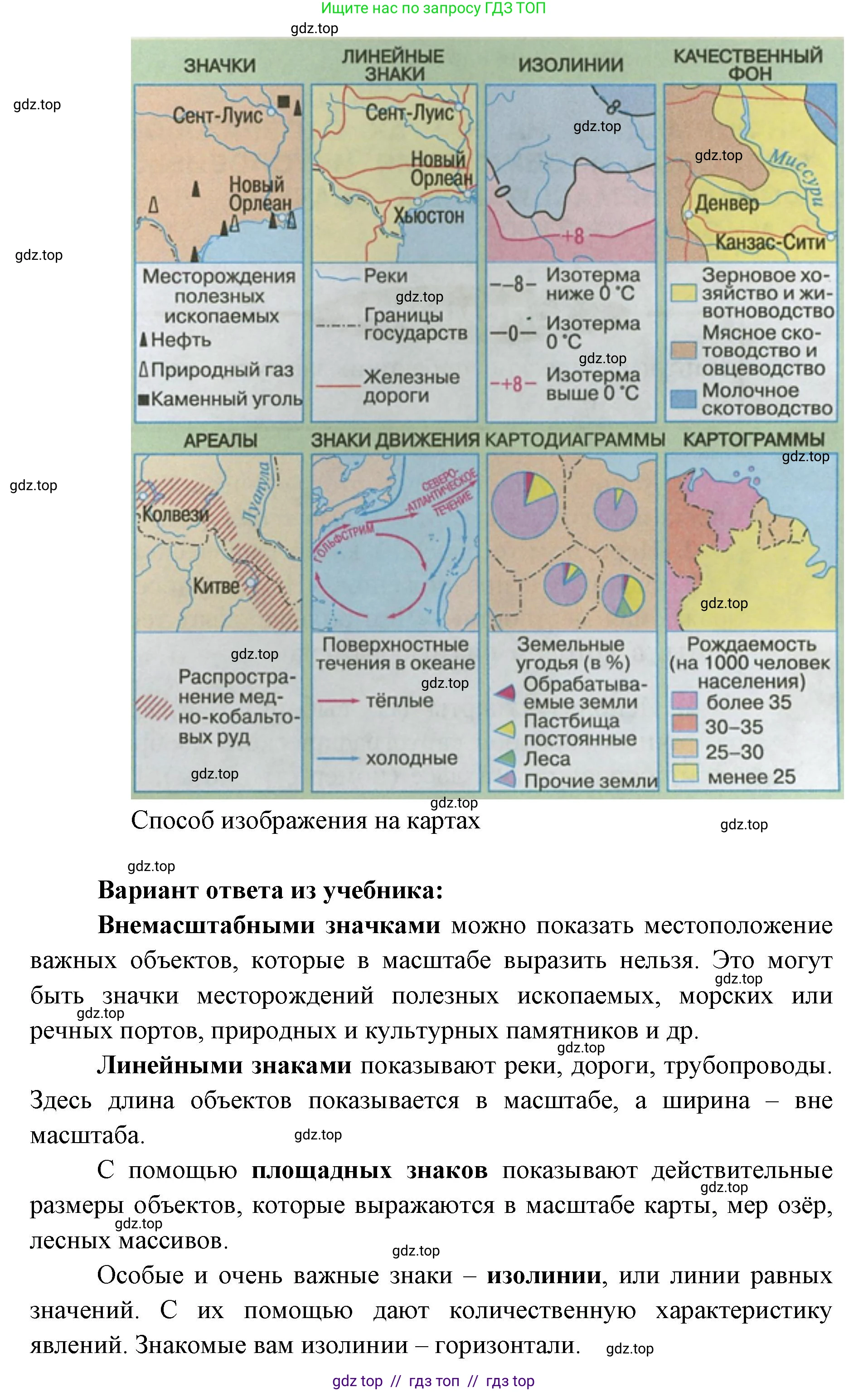 География, 7 класс Учебник, авторы: Алексеев Александр Иванович, Николина Вера Викторовна, Липкина Елена Карловна, Болысов Сергей Иванович, Ачкасова Татьяна Анатольевна, Кузнецова Галина Юрьевна, издательство Просвещение, Москва, 2023, жёлтого цвета, страница 8, номер 2, Решение 2023 (продолжение 2)
