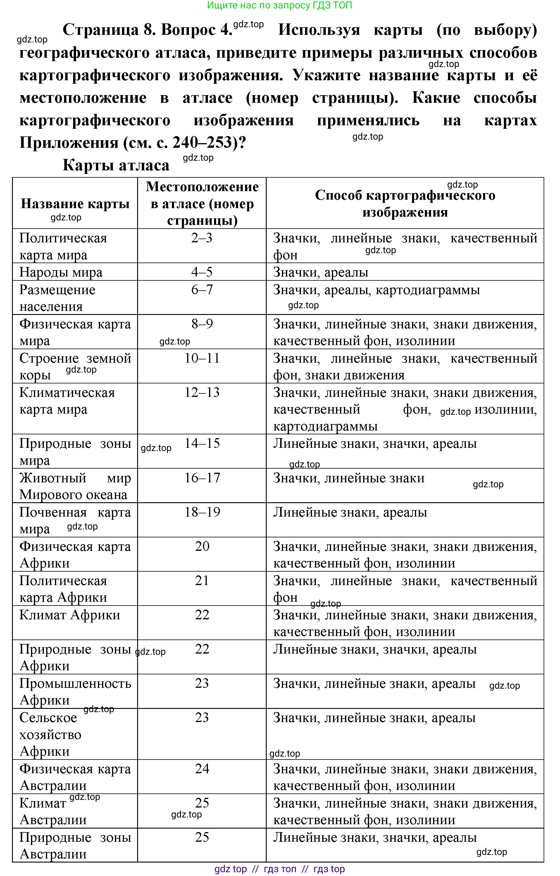 География, 7 класс Учебник, авторы: Алексеев Александр Иванович, Николина Вера Викторовна, Липкина Елена Карловна, Болысов Сергей Иванович, Ачкасова Татьяна Анатольевна, Кузнецова Галина Юрьевна, издательство Просвещение, Москва, 2023, жёлтого цвета, страница 8, номер 4, Решение 2023