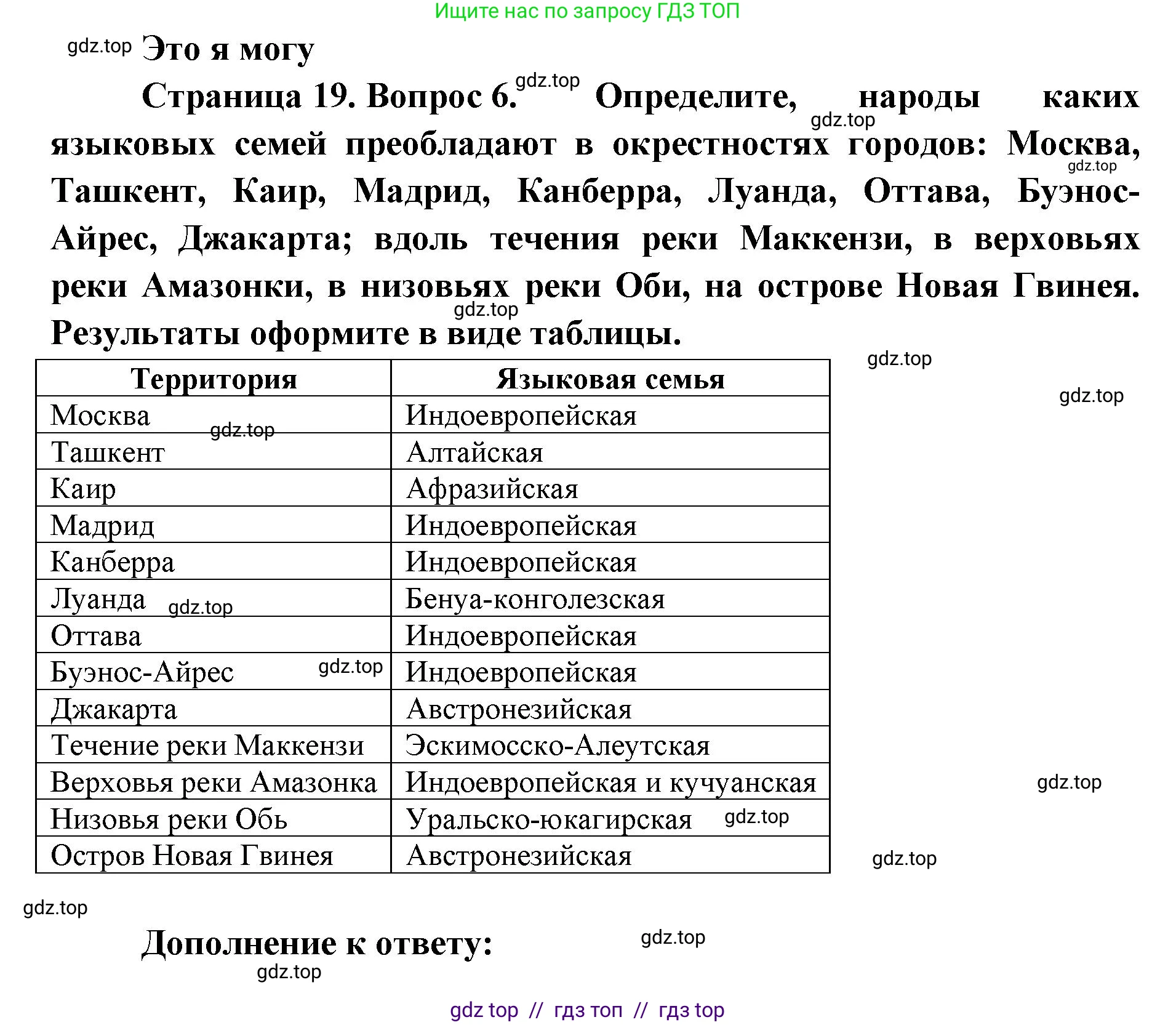 География, 7 класс Учебник, авторы: Алексеев Александр Иванович, Николина Вера Викторовна, Липкина Елена Карловна, Болысов Сергей Иванович, Ачкасова Татьяна Анатольевна, Кузнецова Галина Юрьевна, издательство Просвещение, Москва, 2023, жёлтого цвета, страница 19, номер 6, Решение 2023